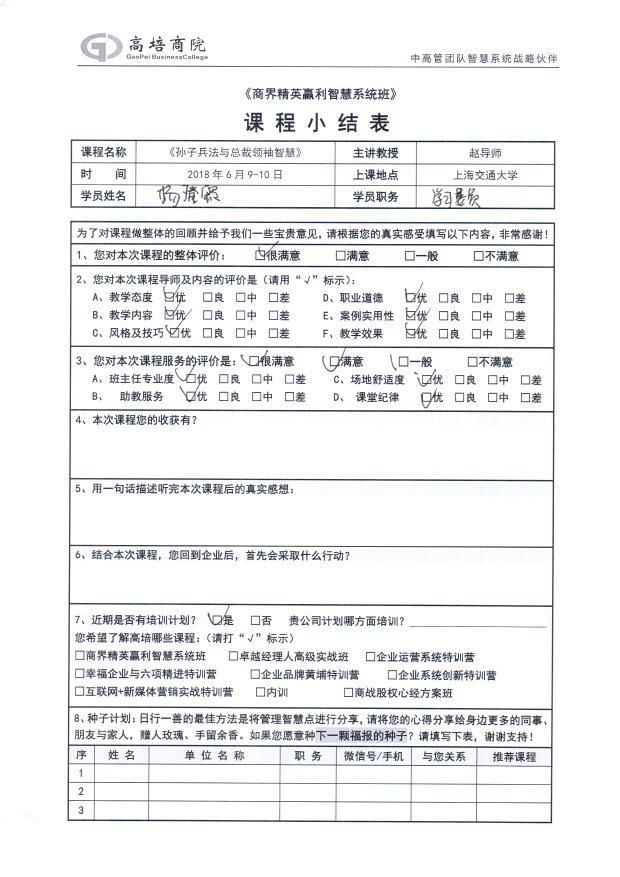 孫子兵法與總裁領袖智慧283