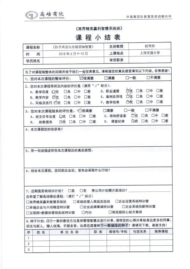 孫子兵法與總裁領袖智慧284