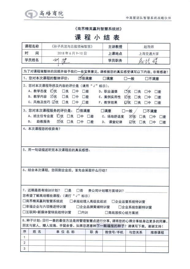 孫子兵法與總裁領袖智慧288