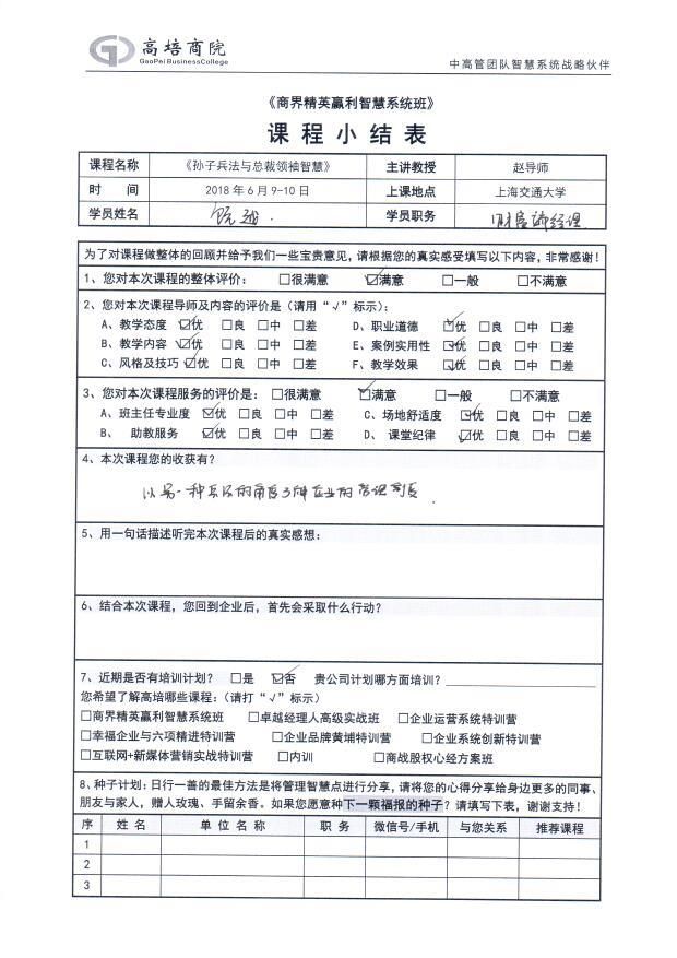 孫子兵法與總裁領袖智慧294