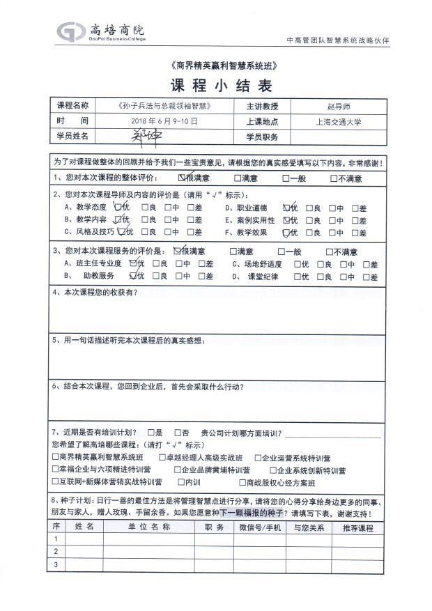 孫子兵法與總裁領袖智慧296