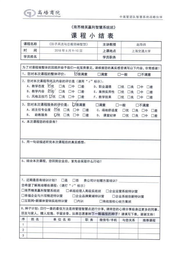 孫子兵法與總裁領袖智慧298