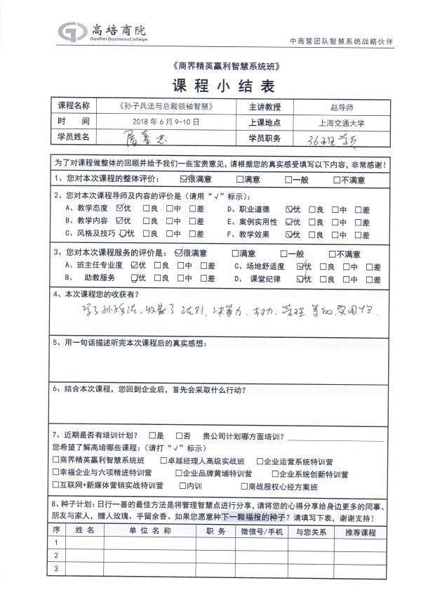 孫子兵法與總裁領袖智慧299