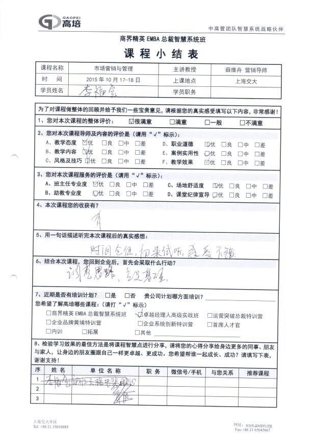 市場營銷與管理197