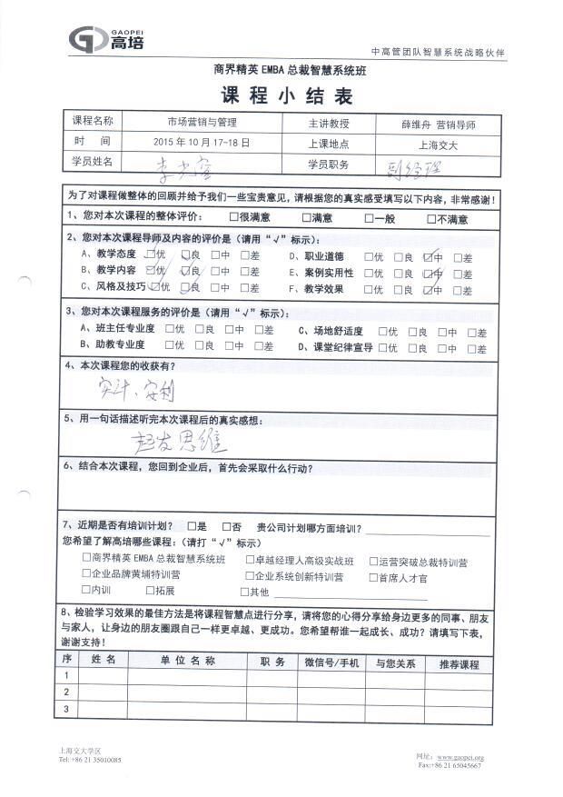 市場營銷與管理198