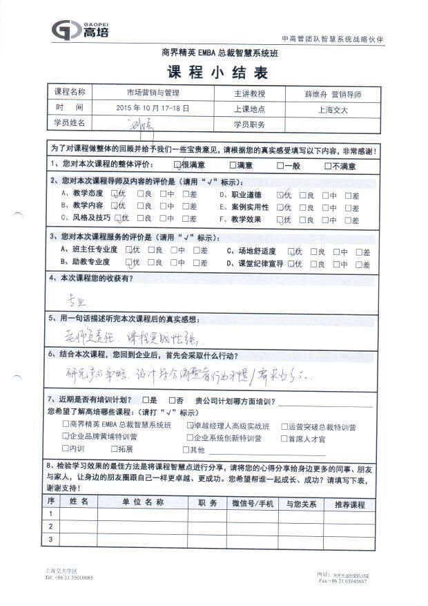 市場營銷與管理200