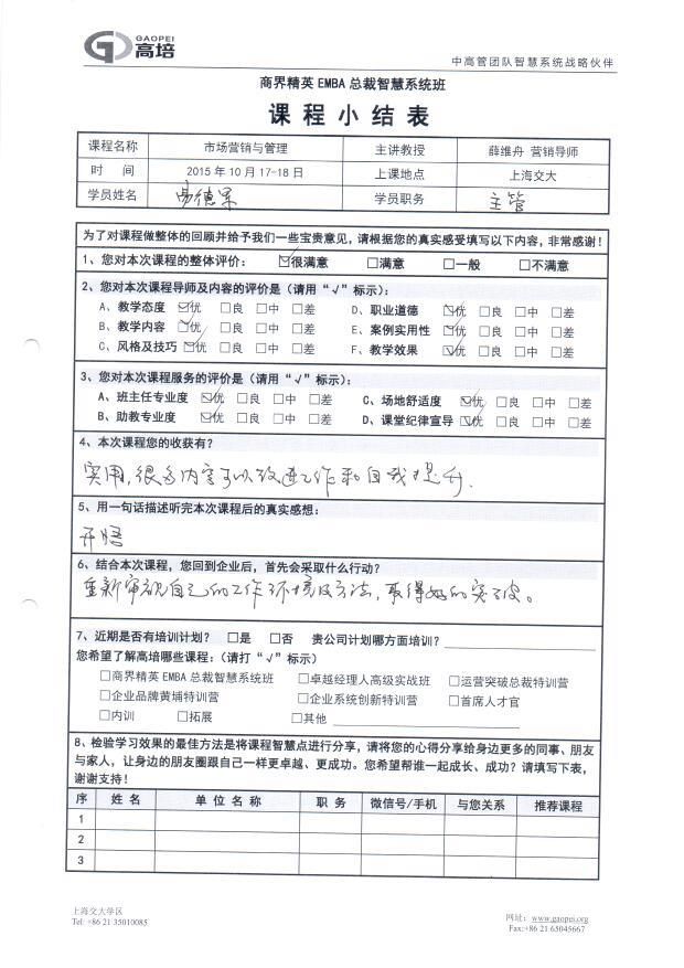 市場營銷與管理201