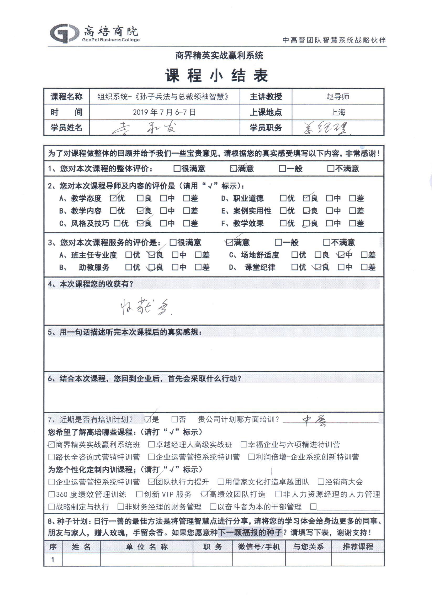 組織系統-《孫子兵法與總裁領袖智慧》304