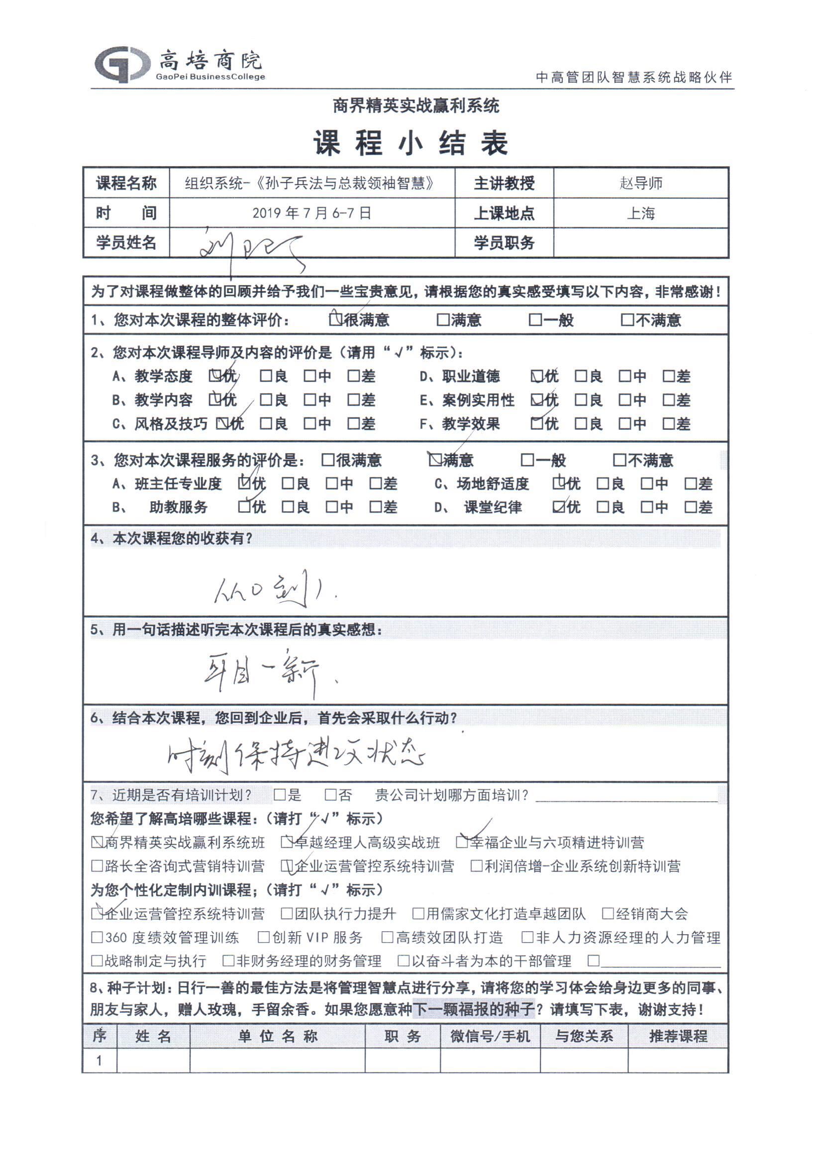 孫子兵法與總裁領袖智慧308