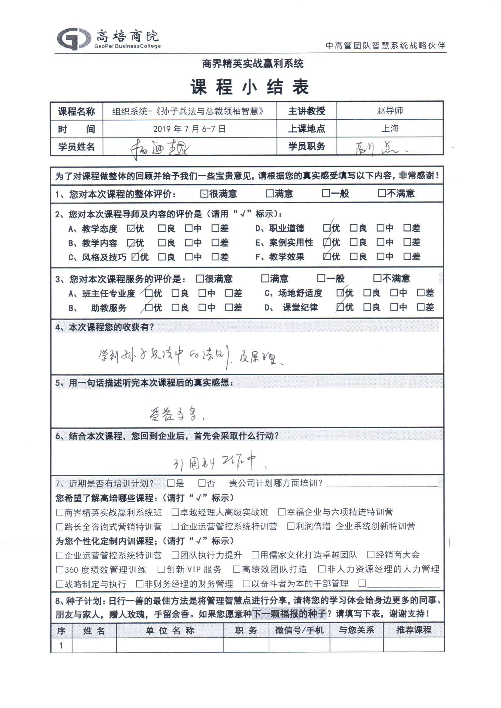 孫子兵法與總裁領袖智慧311