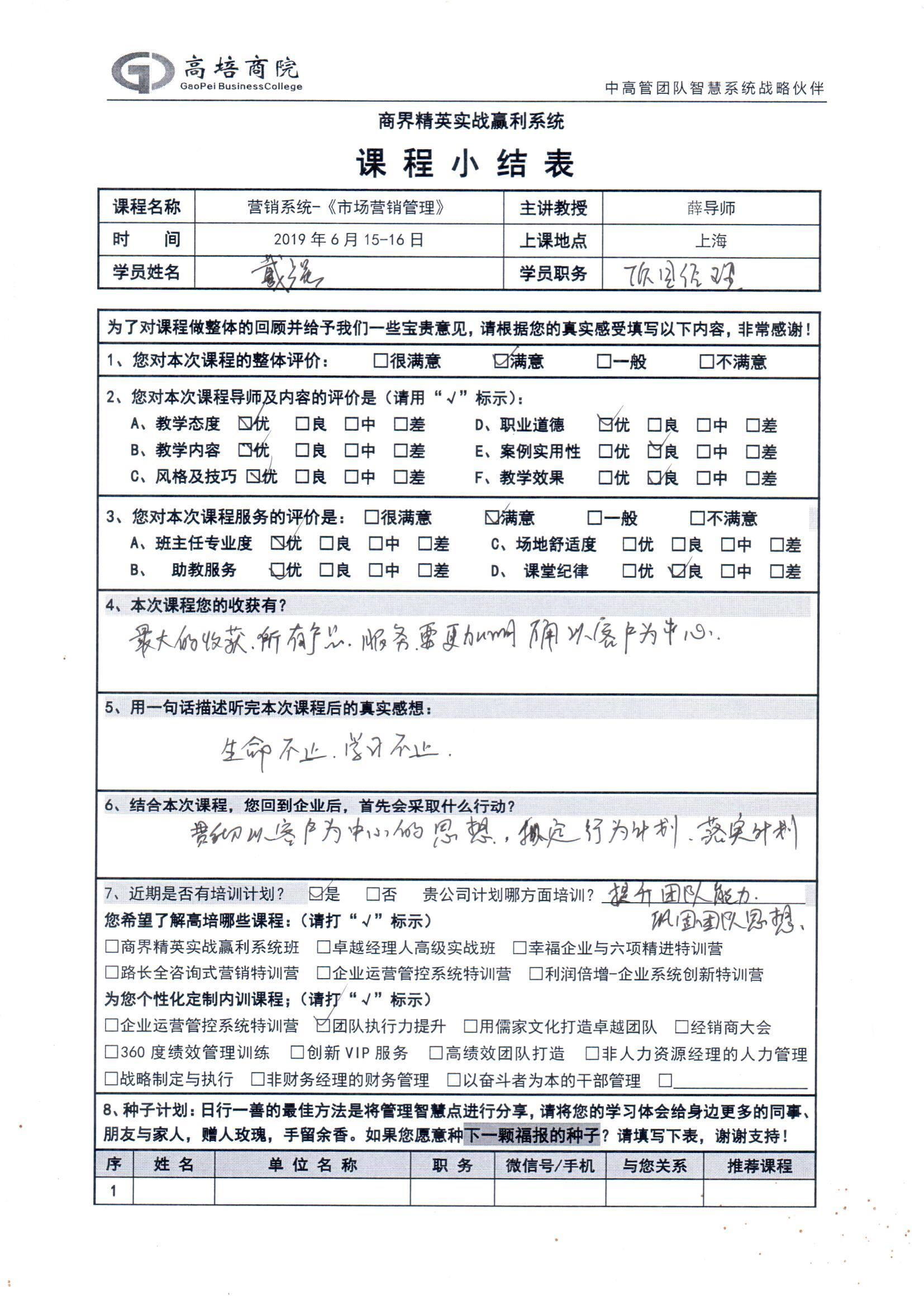 市場營銷管理204