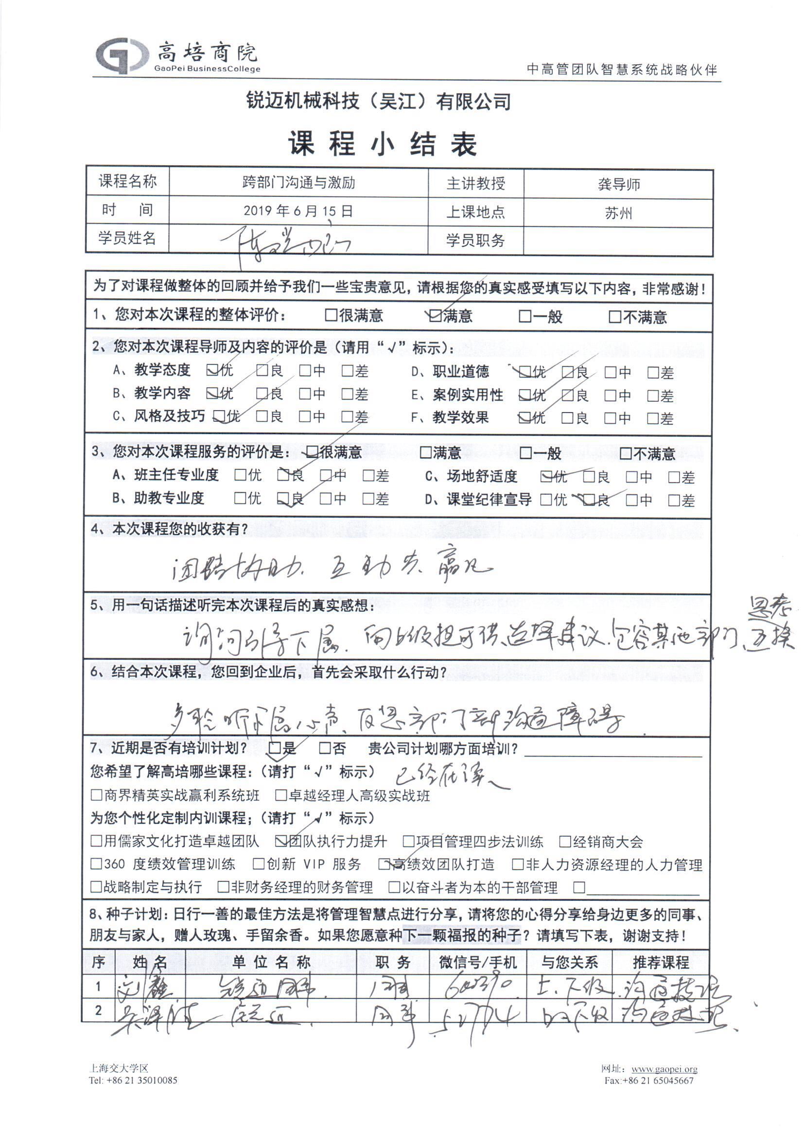 市場營銷管理208