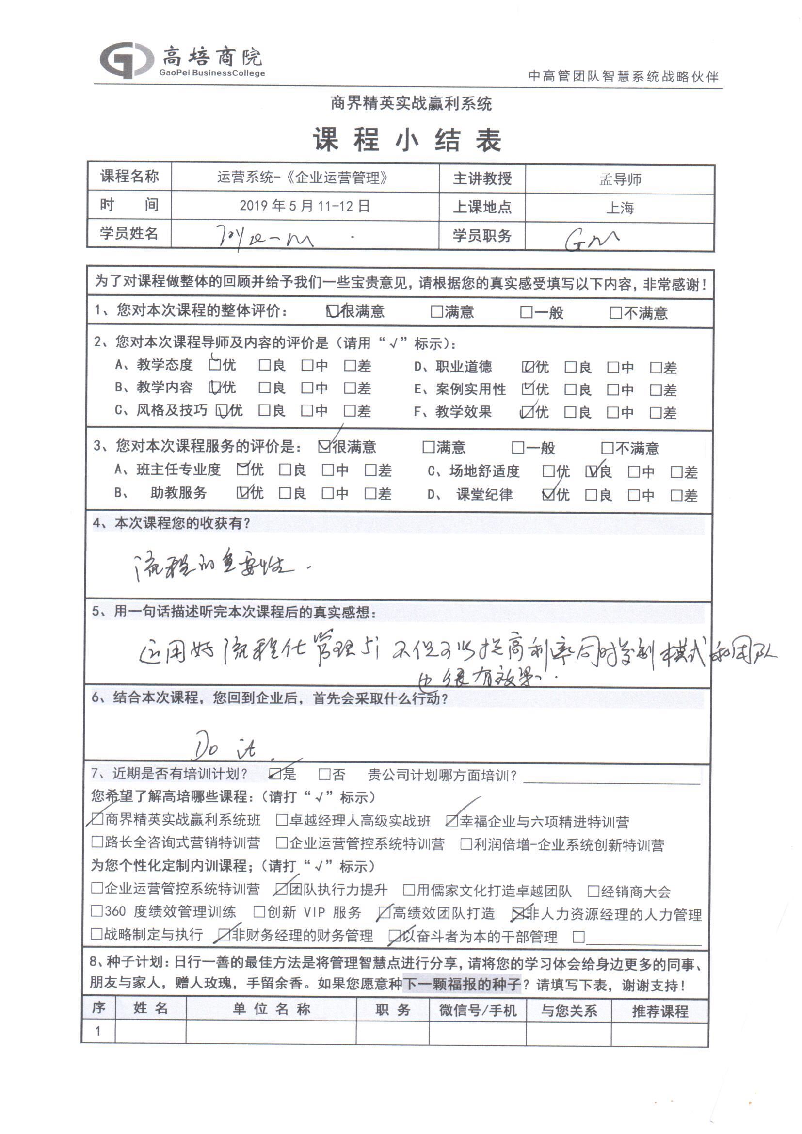 企業運營管理98