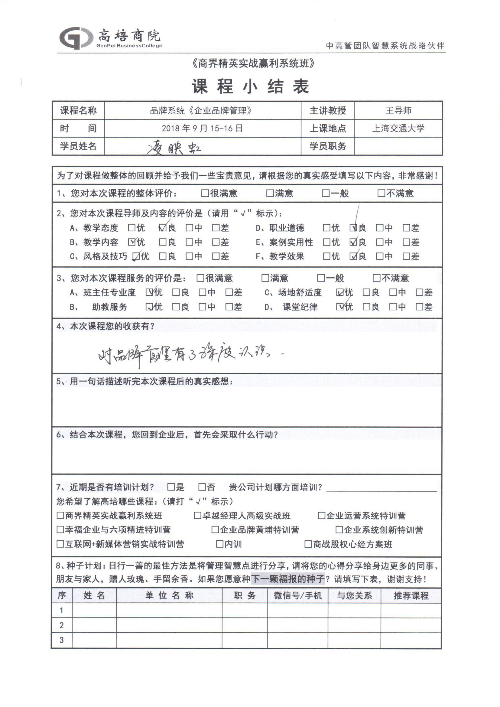 企業品牌管理62