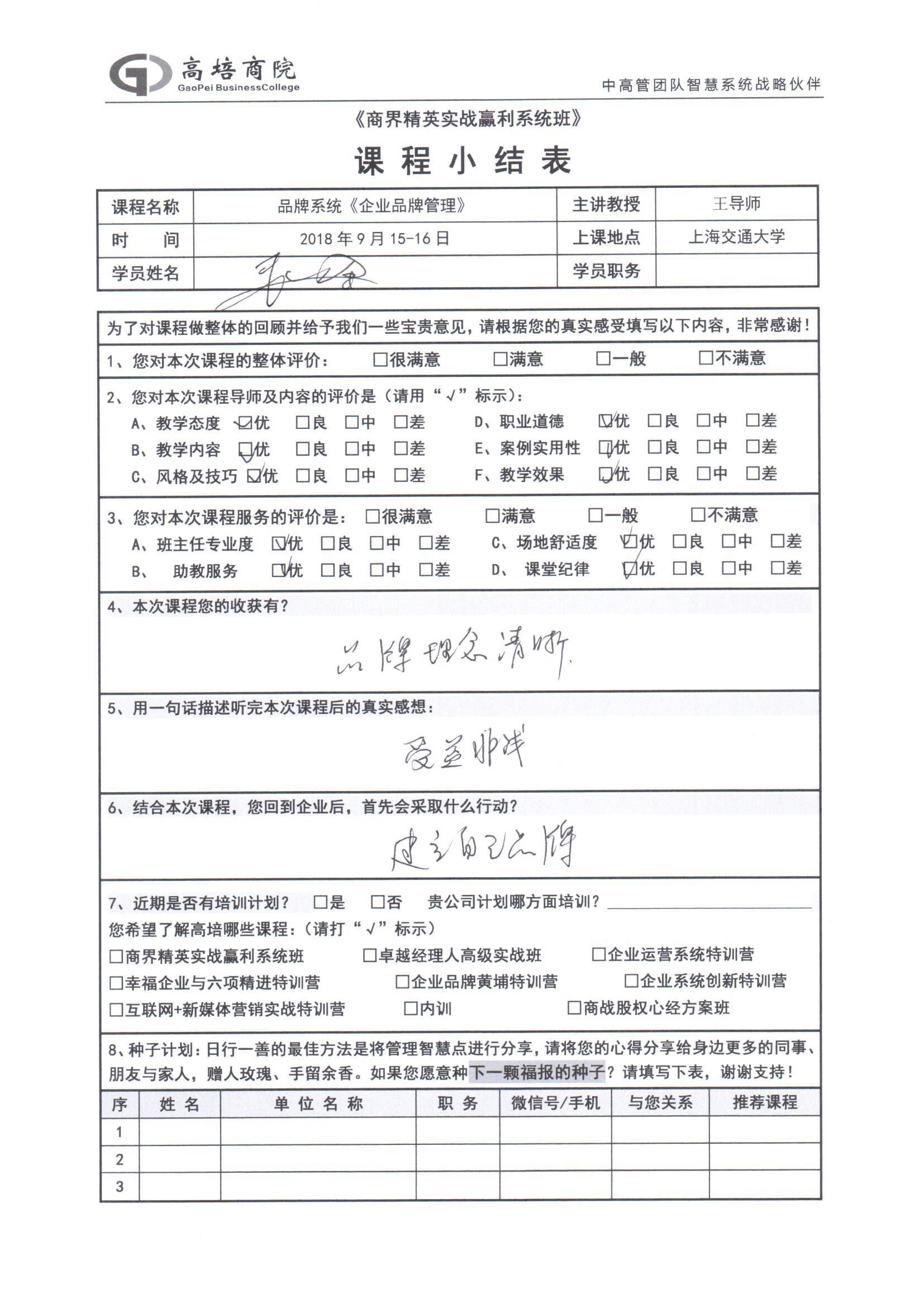 企業品牌管理63