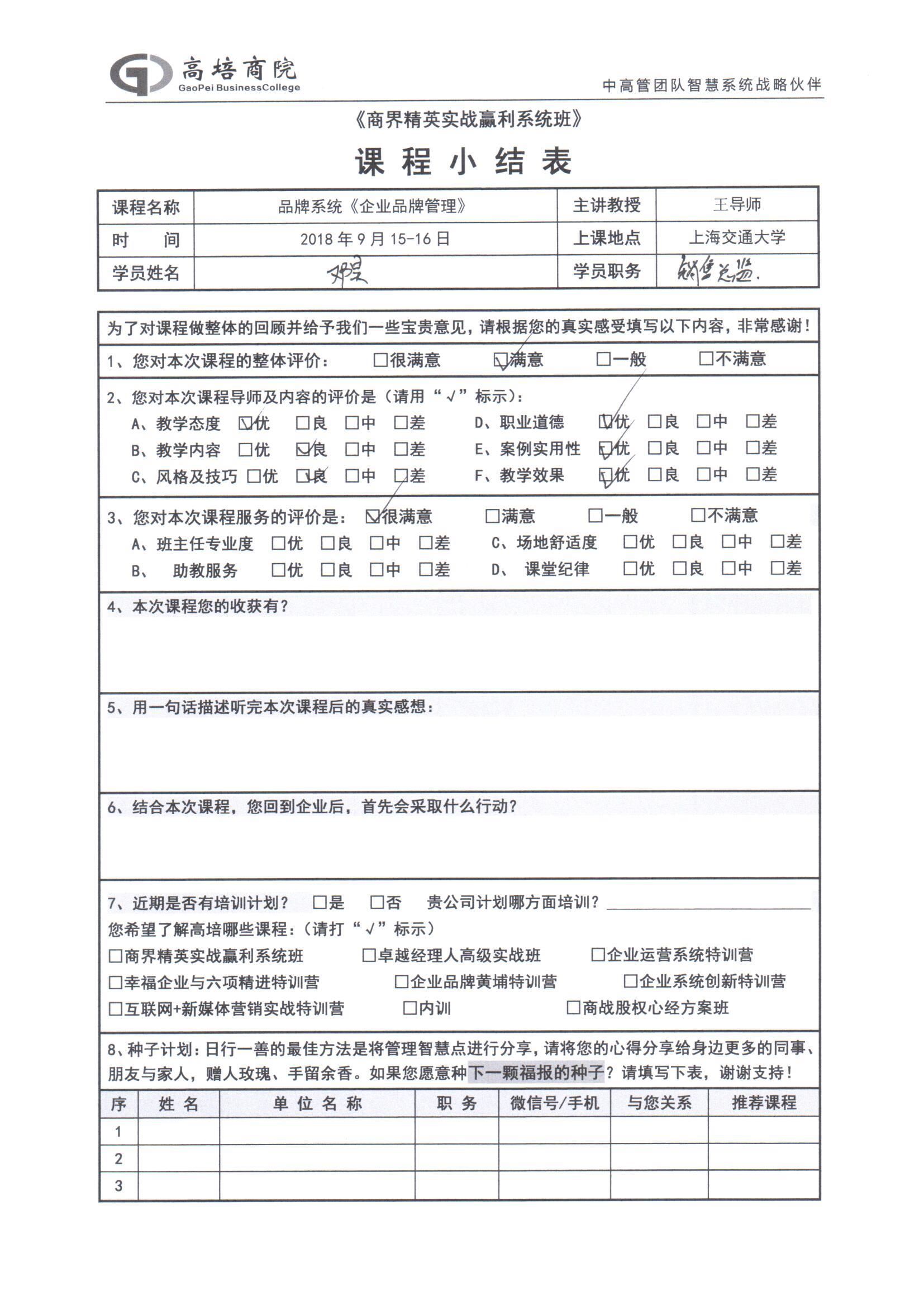 企業品牌管理64