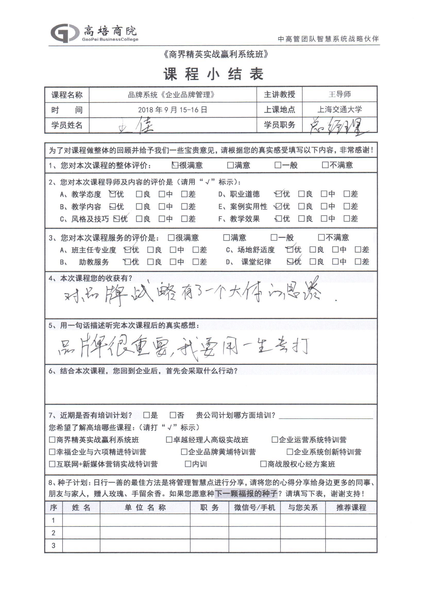 企業品牌管理65