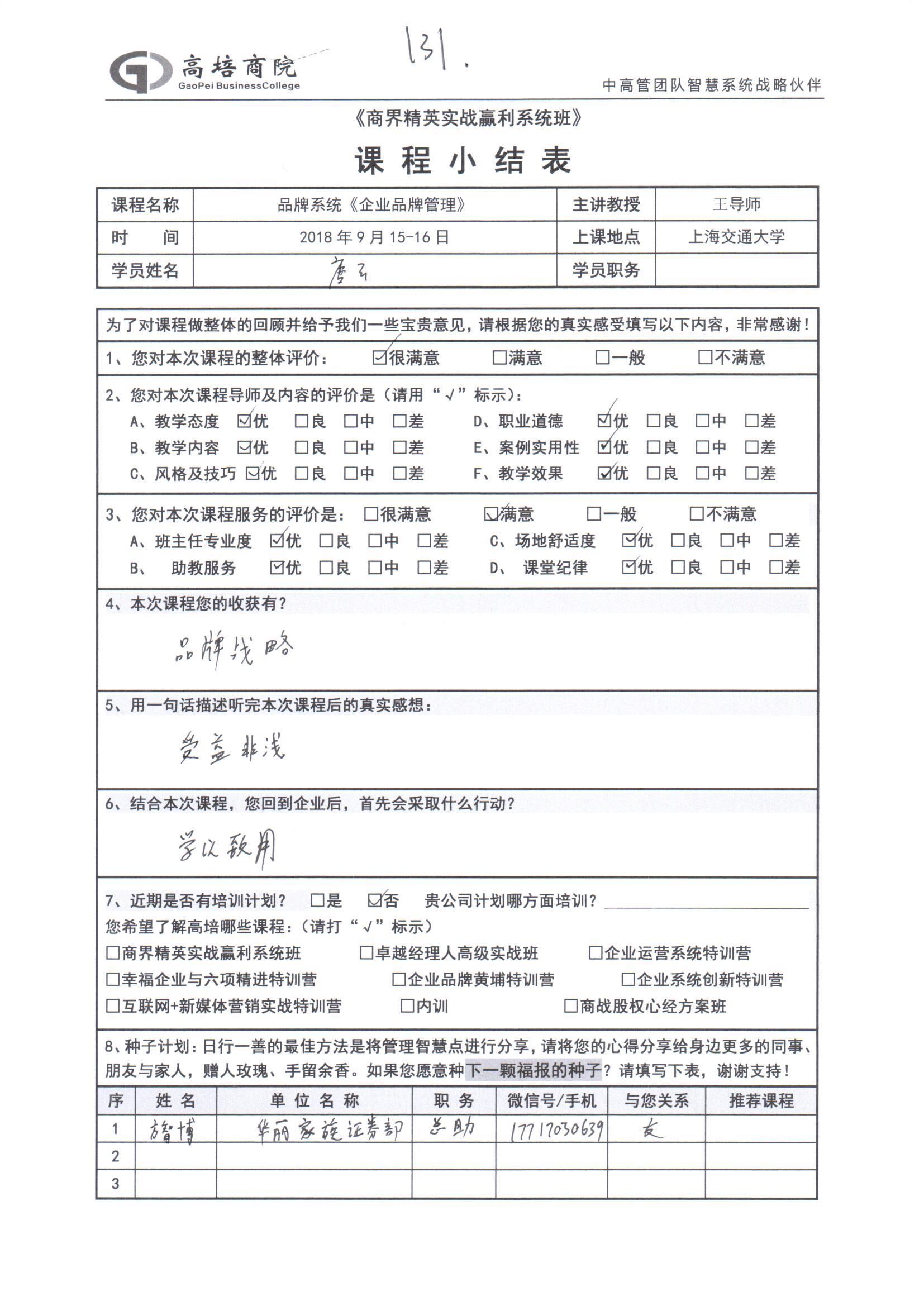 企業品牌管理66