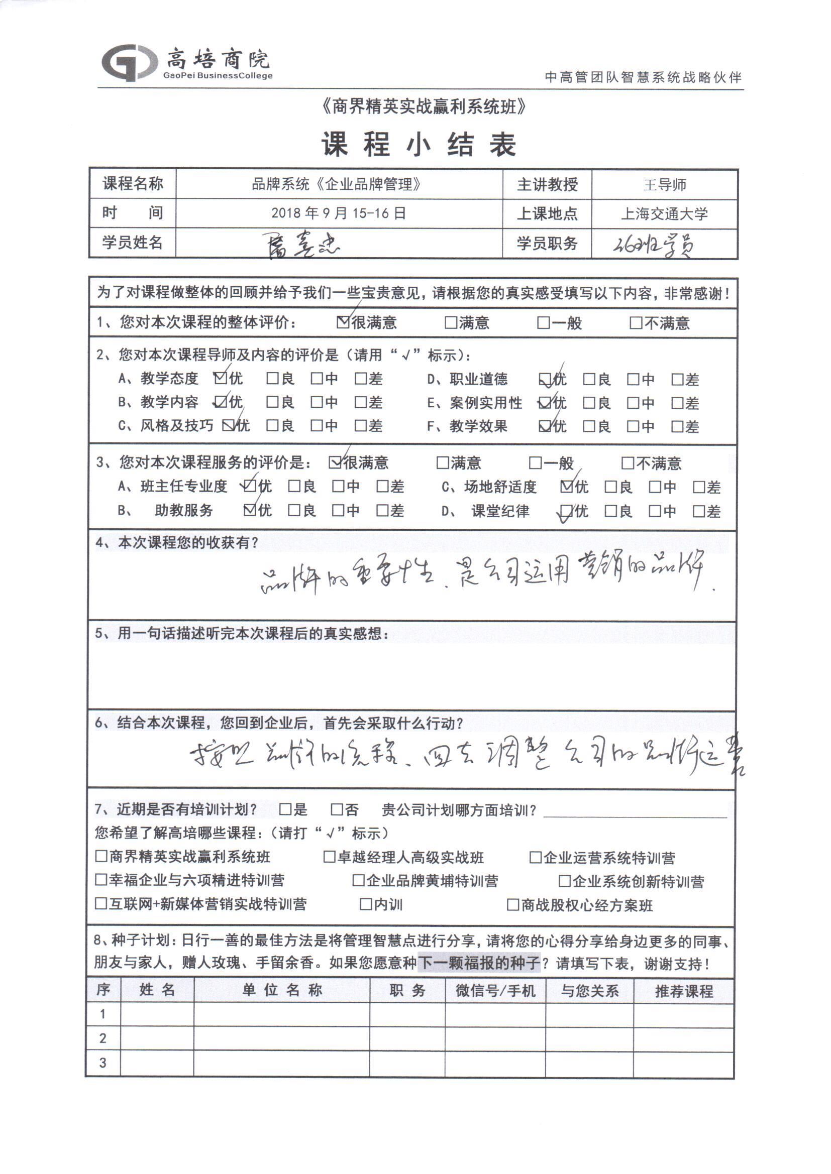 企業品牌管理67