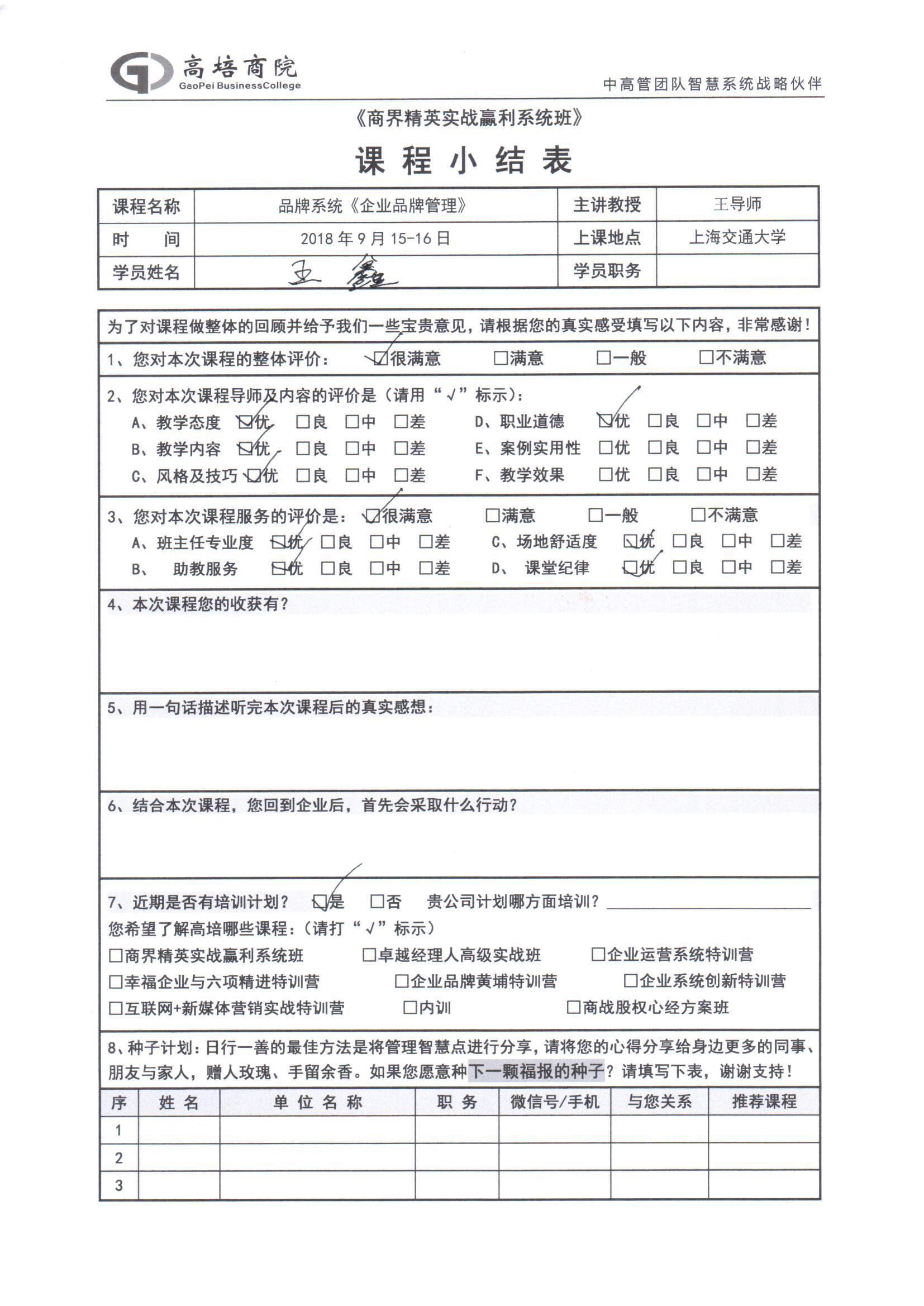 企業品牌管理68