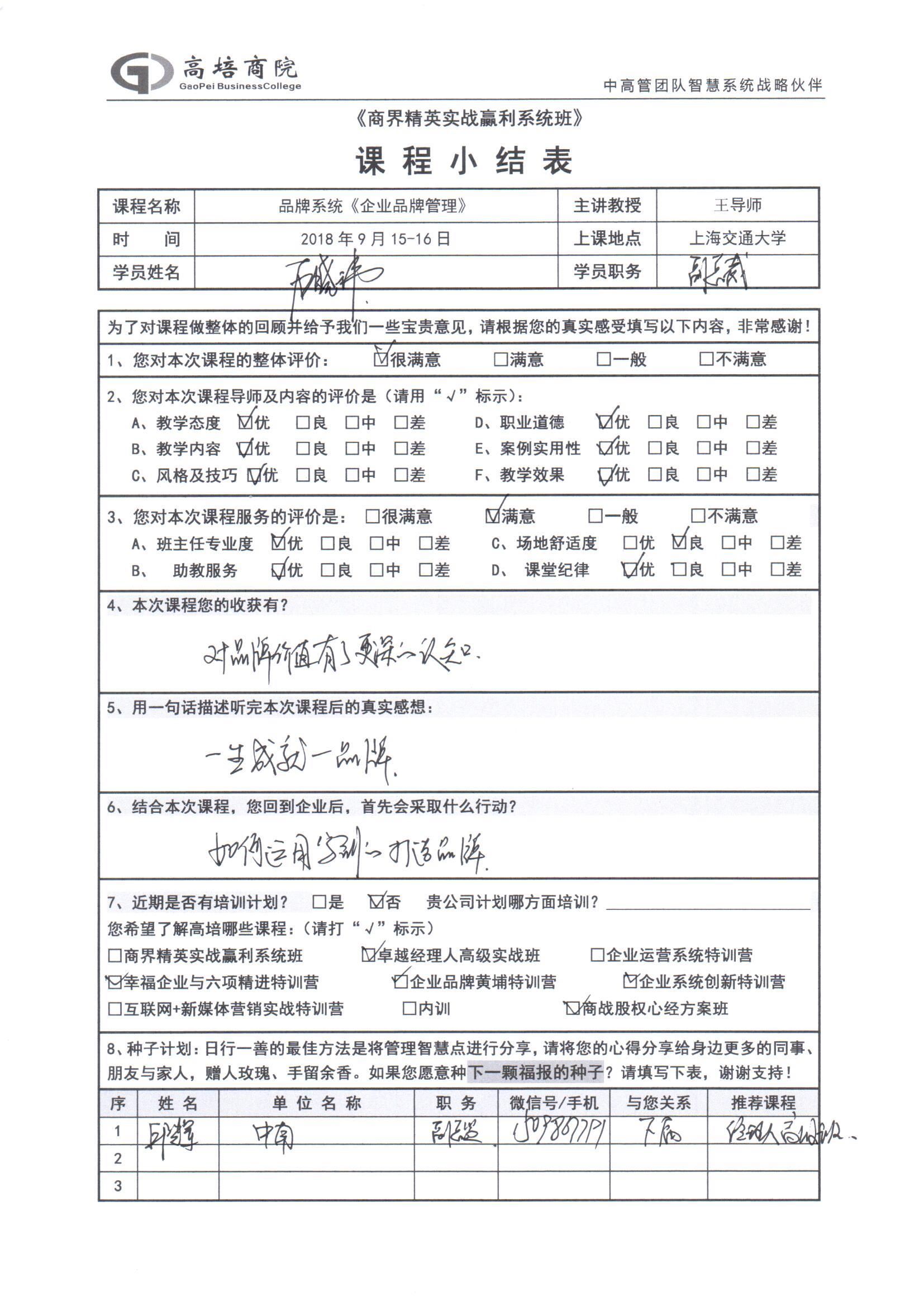 企業品牌管理71