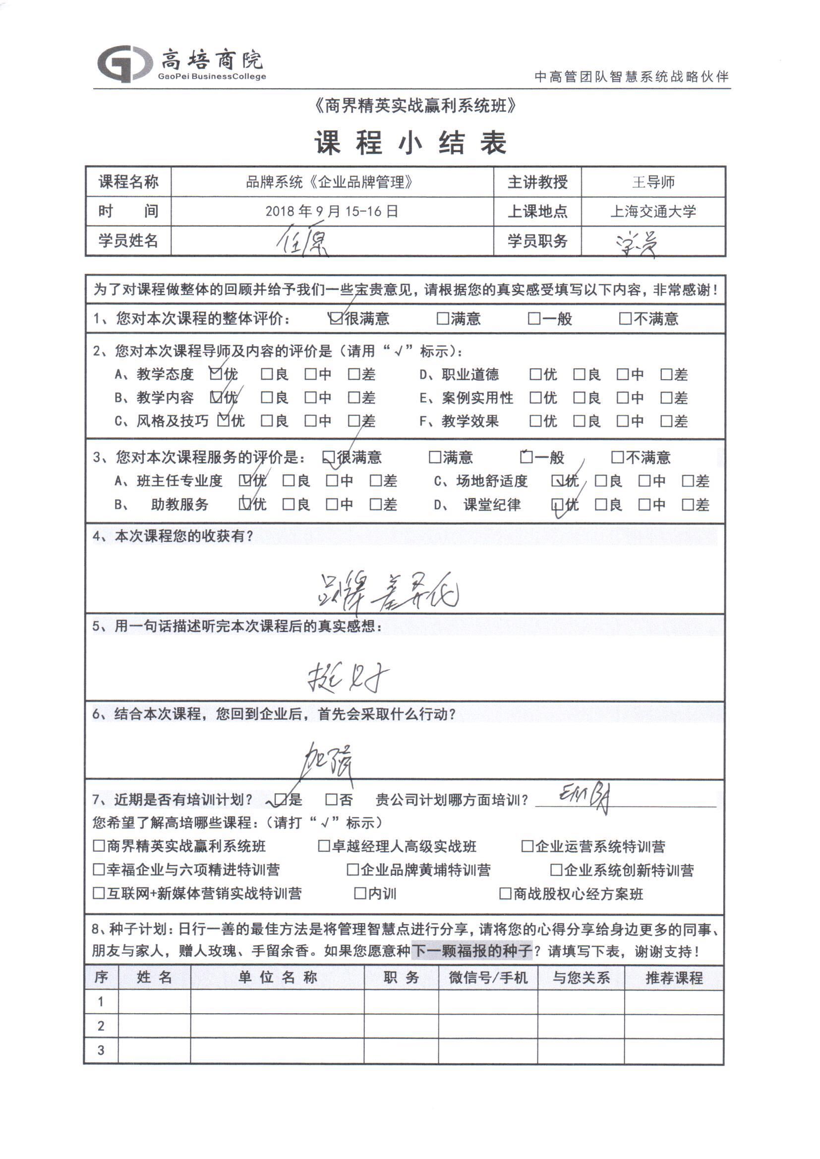 企業品牌管理73