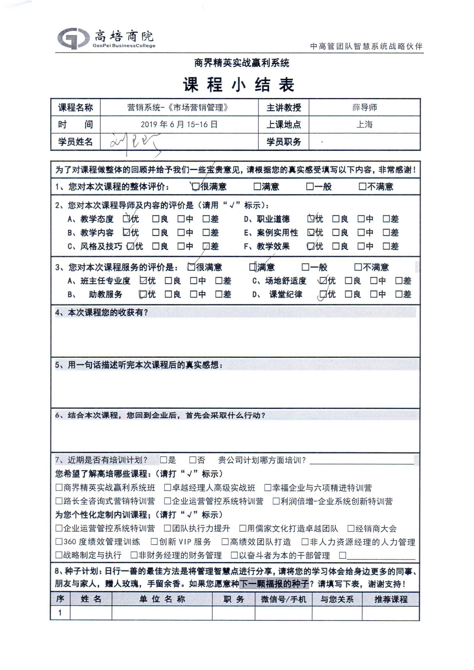 企業品牌管理211