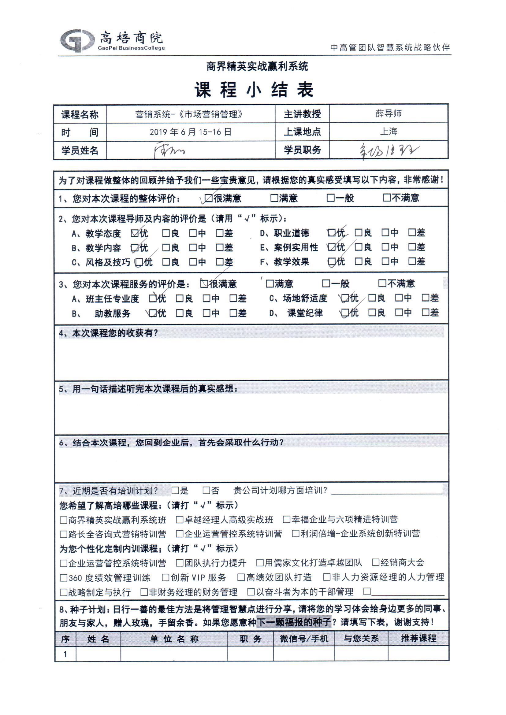 企業品牌管理213