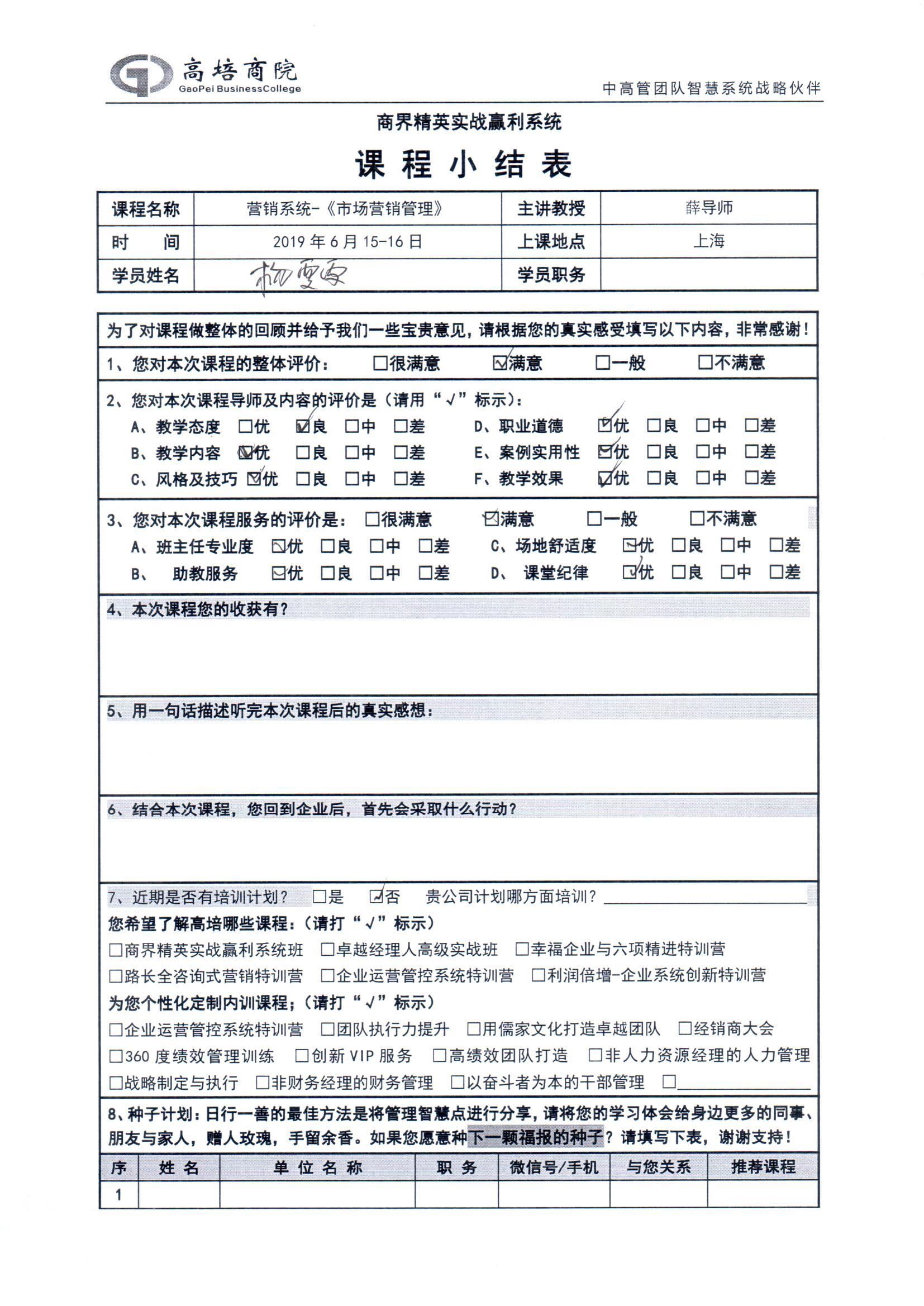 企業品牌管理214