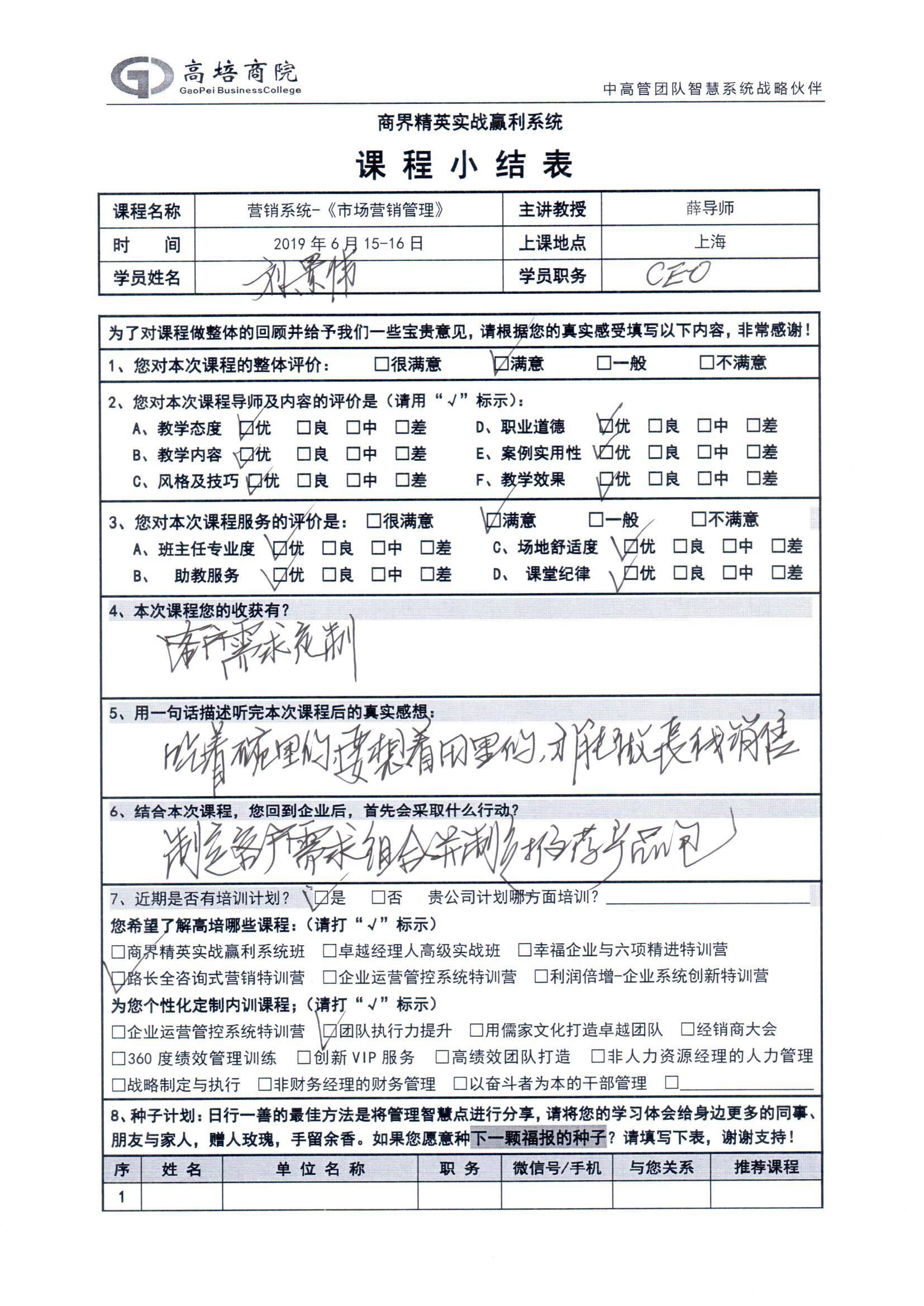 企業品牌管理215