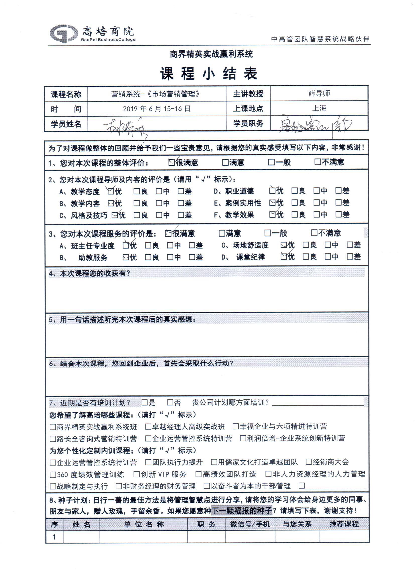 企業品牌管理216