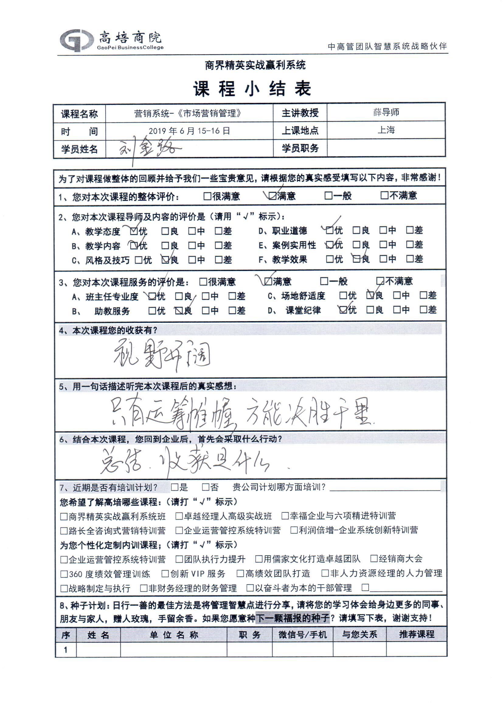 企業品牌管理217