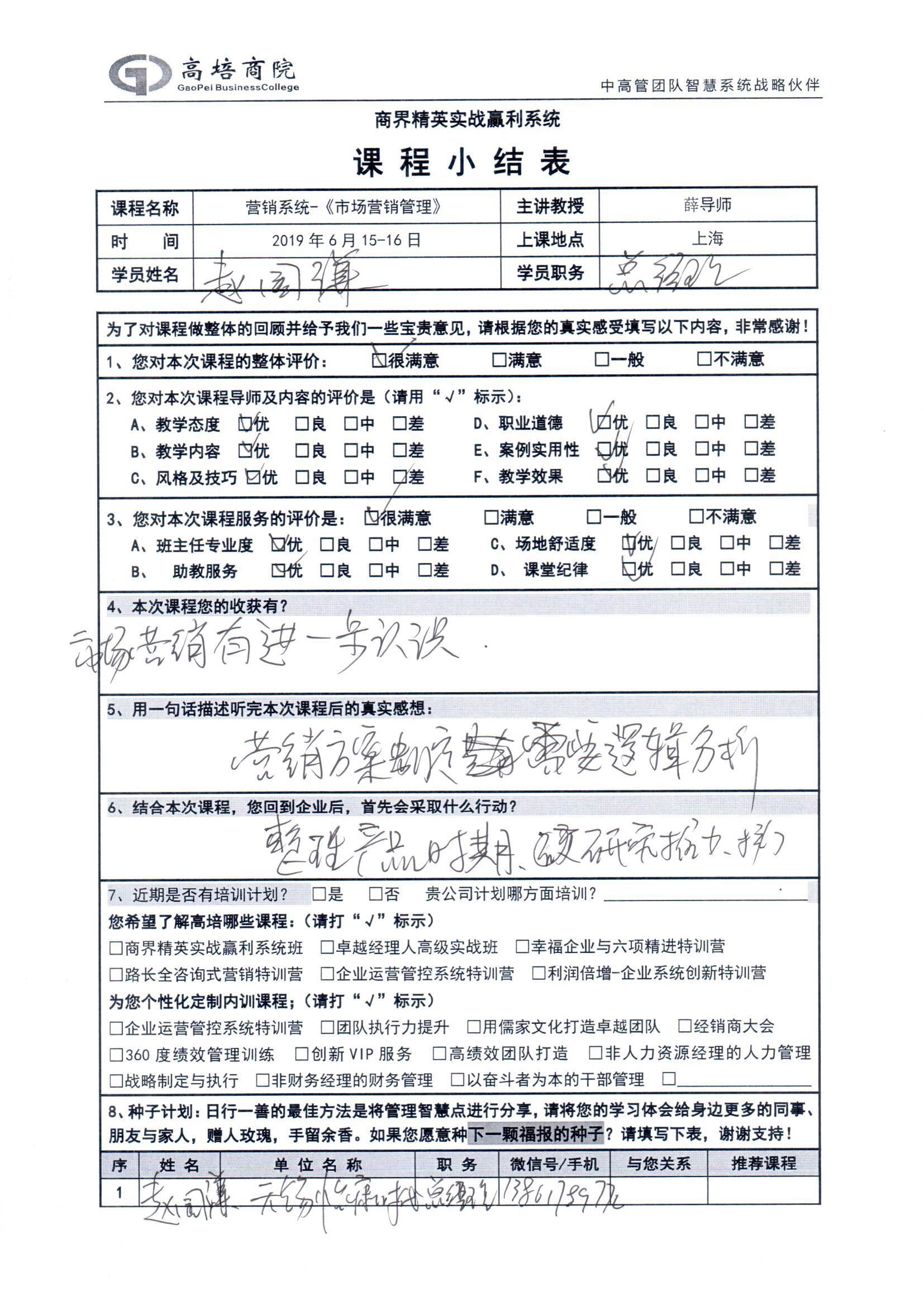 企業品牌管理220