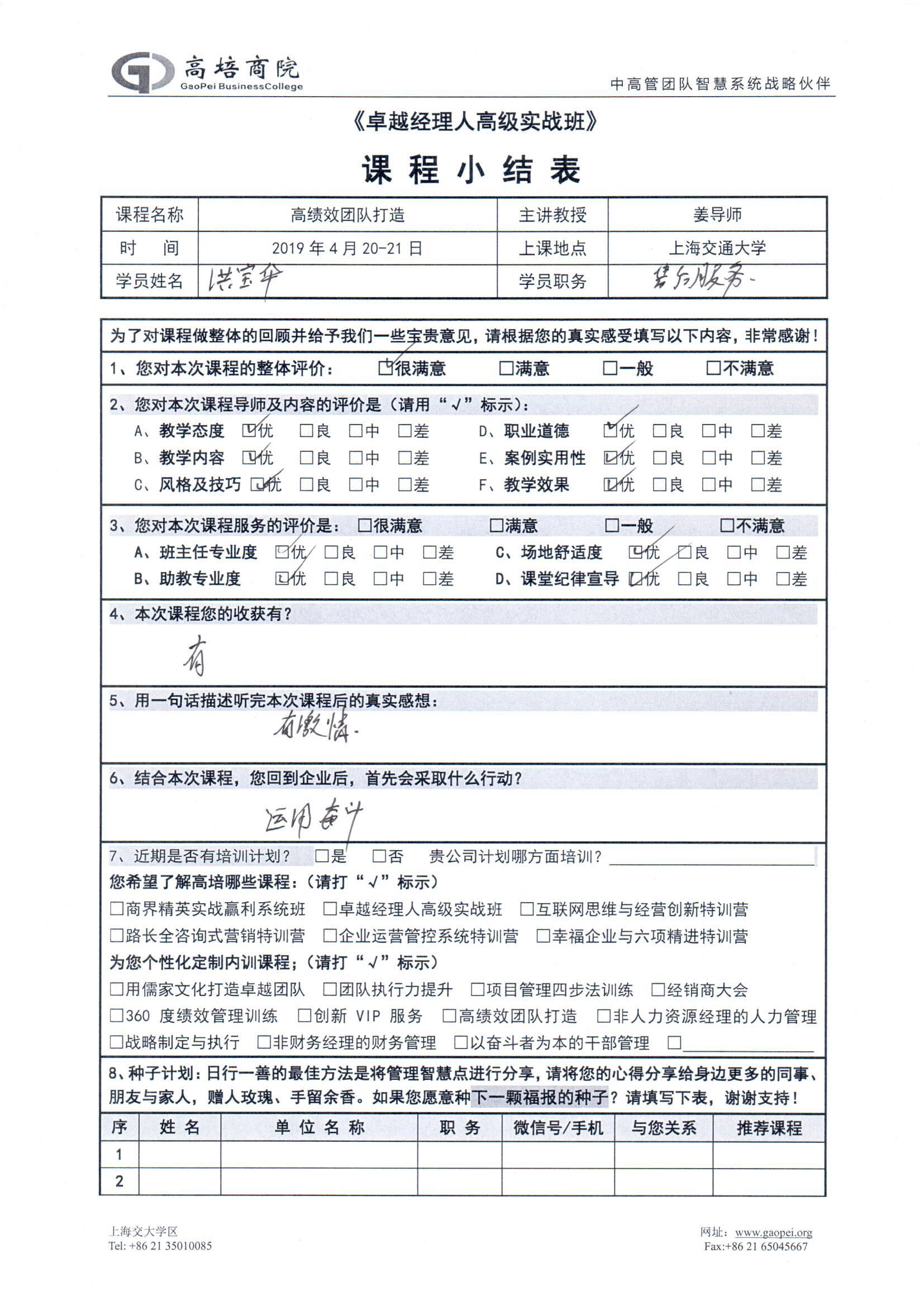 高績效團隊打造175