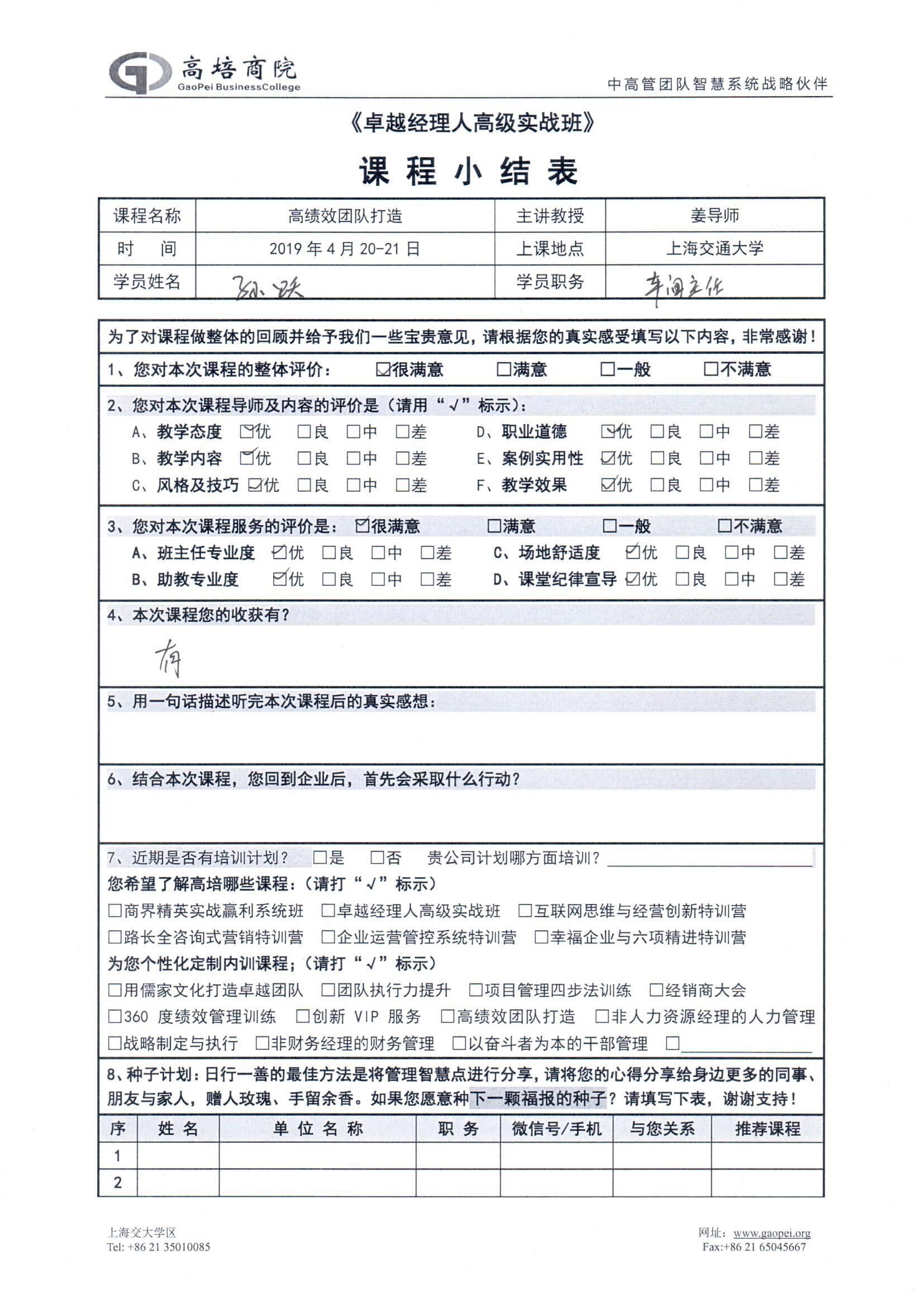 高績效團隊打造187