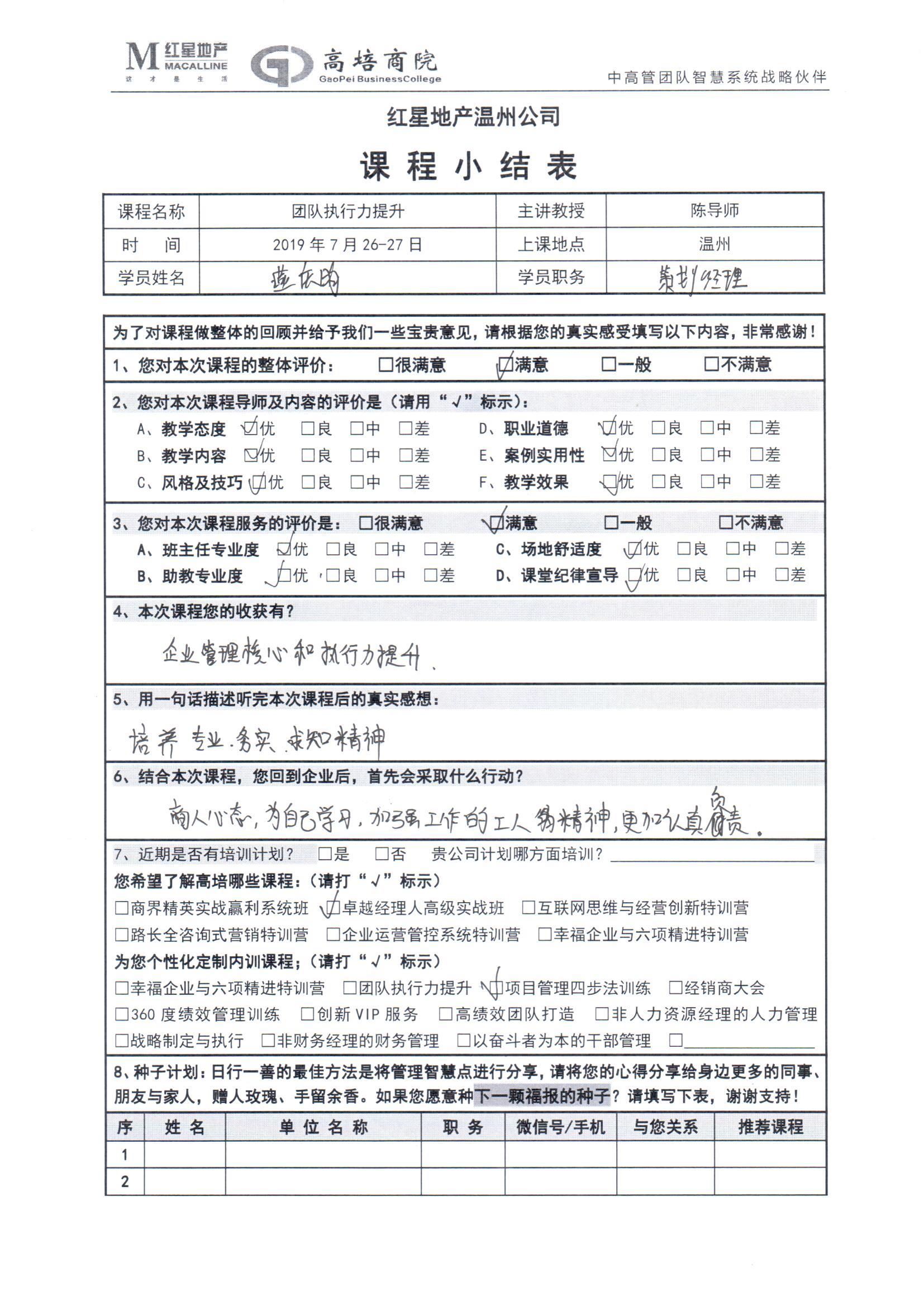 團隊執行力提升99