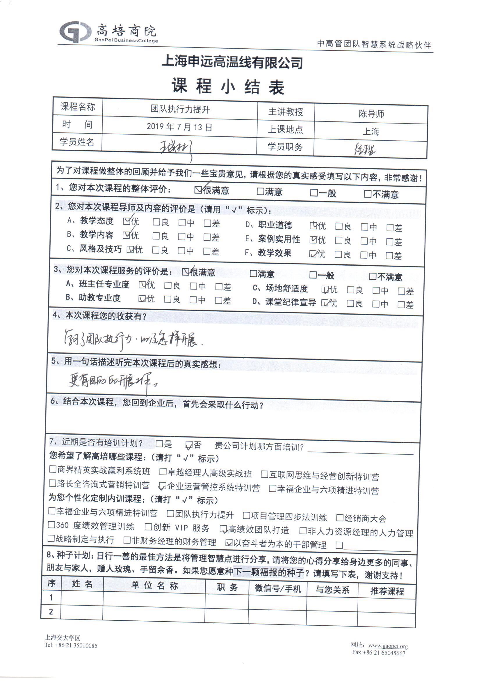 團隊執行力提升123