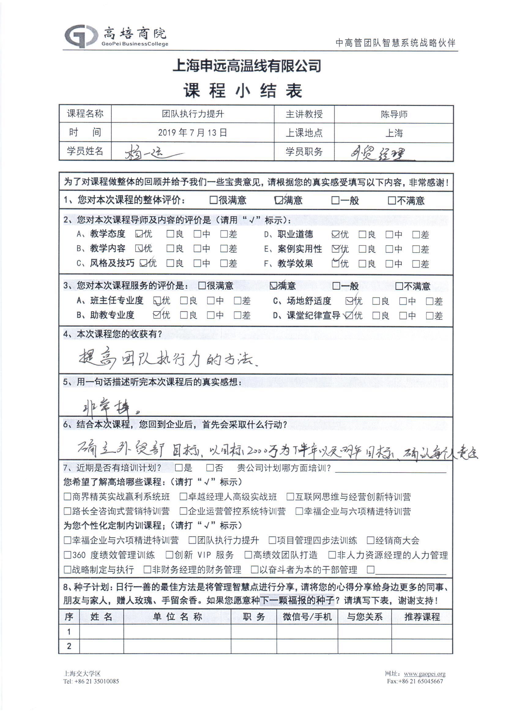 團隊執行力提升137