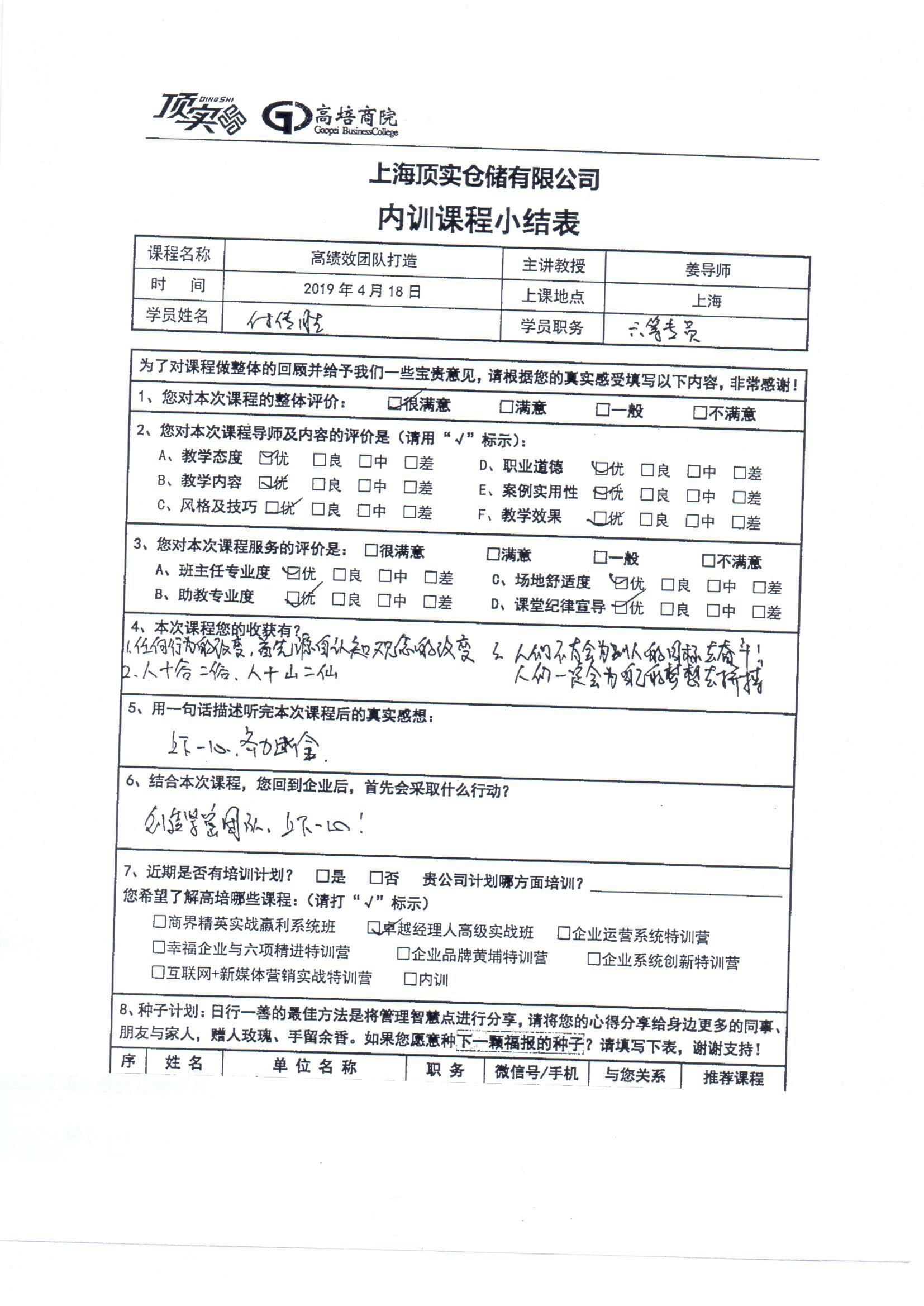 高績效團隊打造212