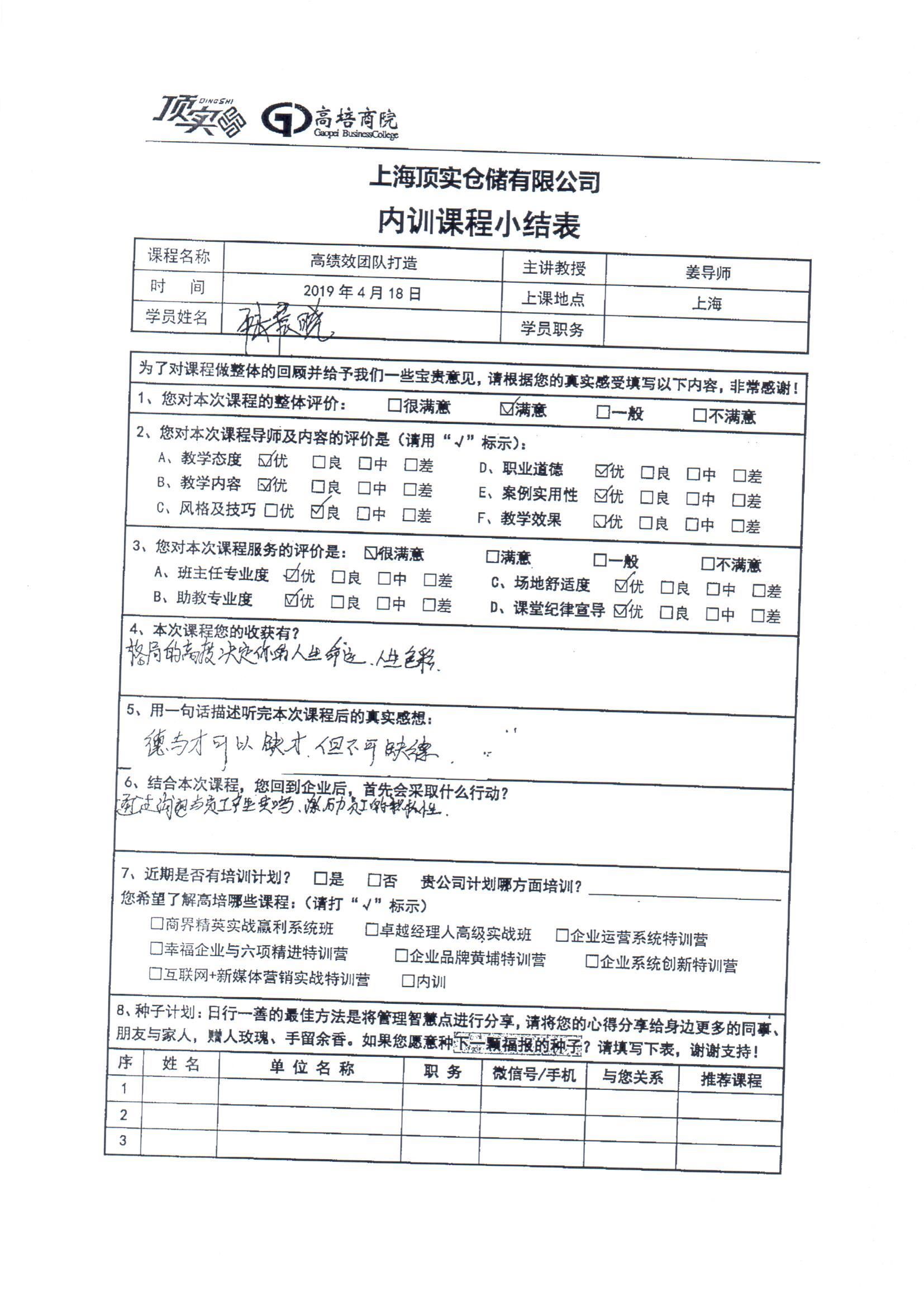 高績效團隊打造220