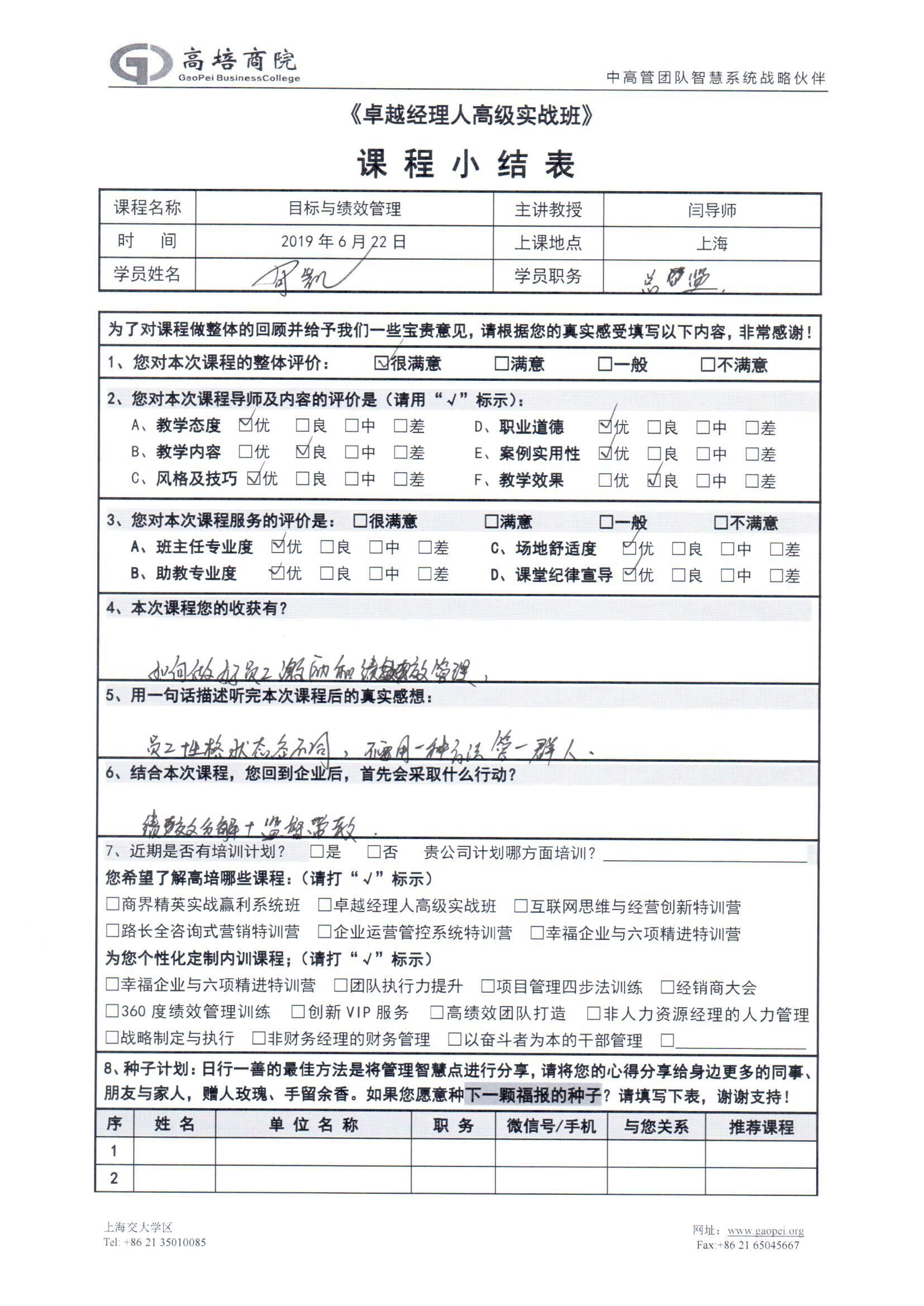 目標與績效管理137