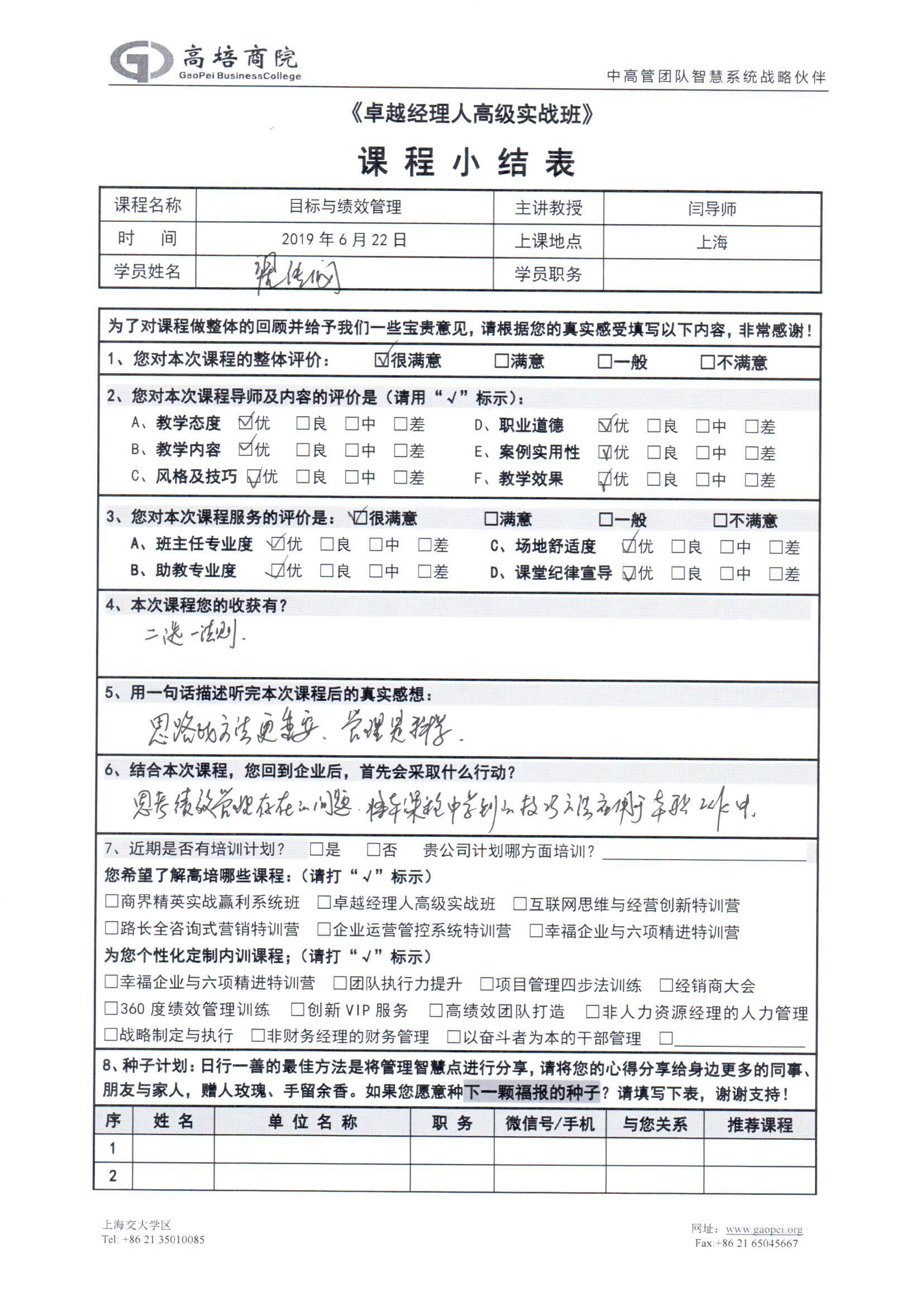 目標與績效管理152