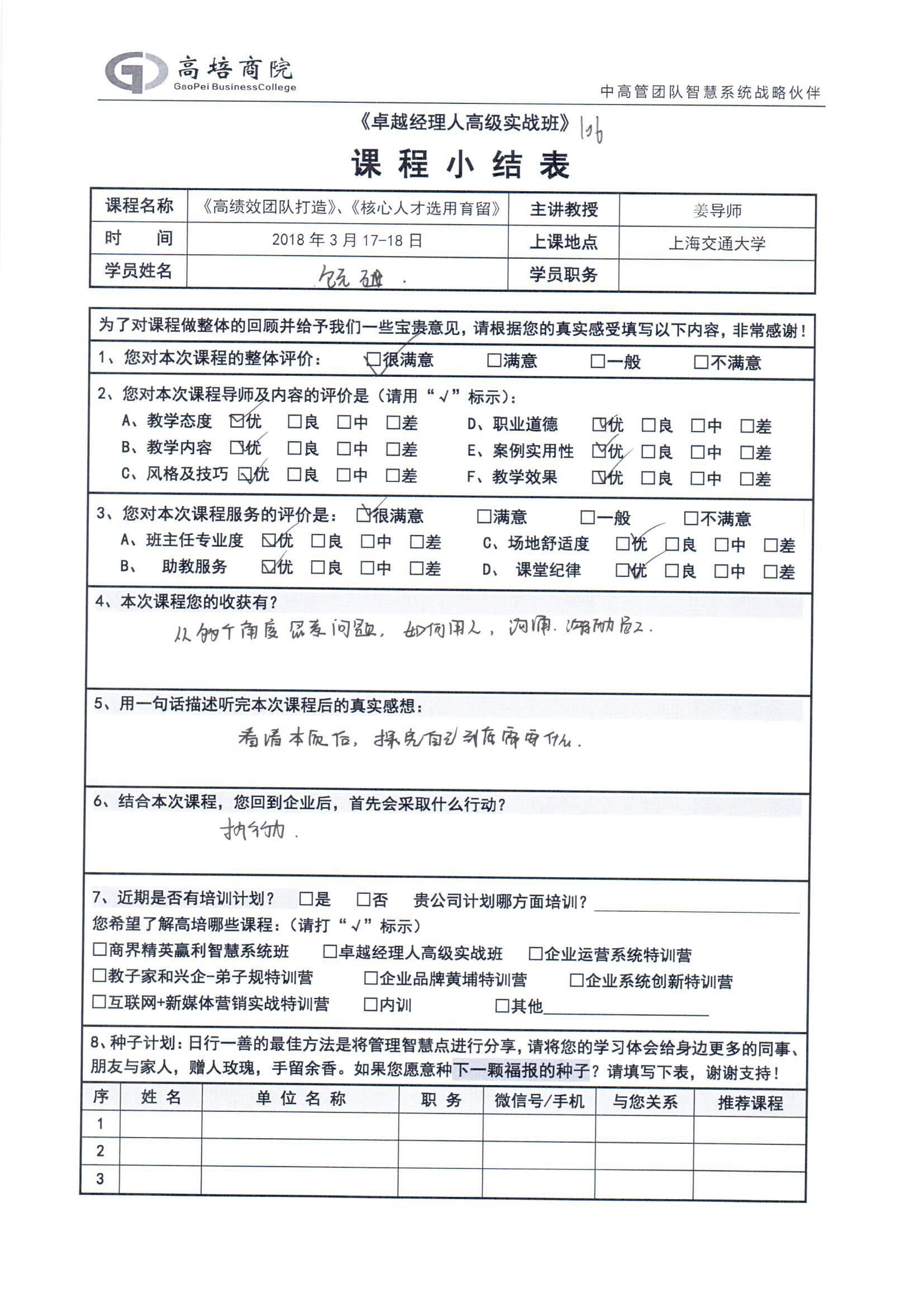 高績效團隊打造255