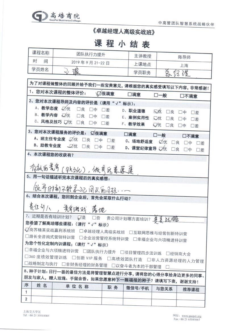 團隊執行力提升208