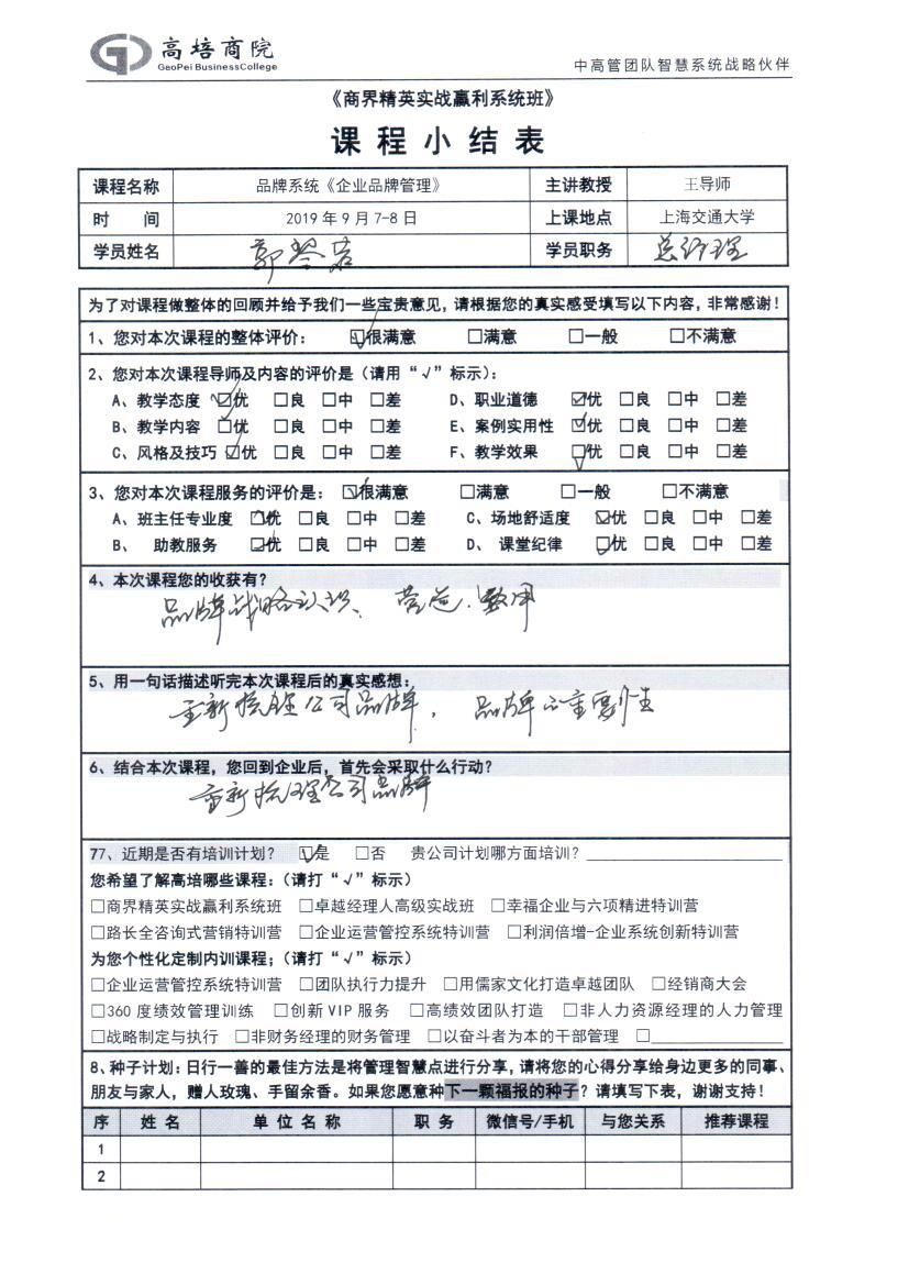 企業品牌管理74