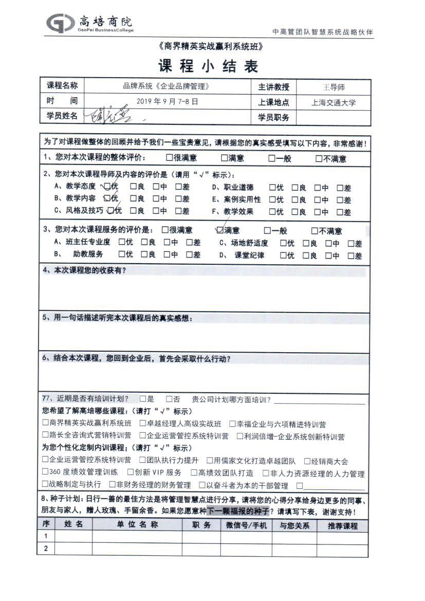 企業品牌管理75