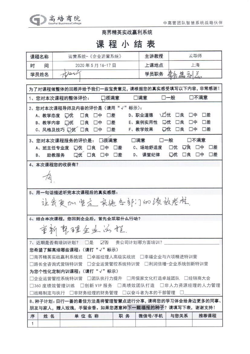 企業運營系統101