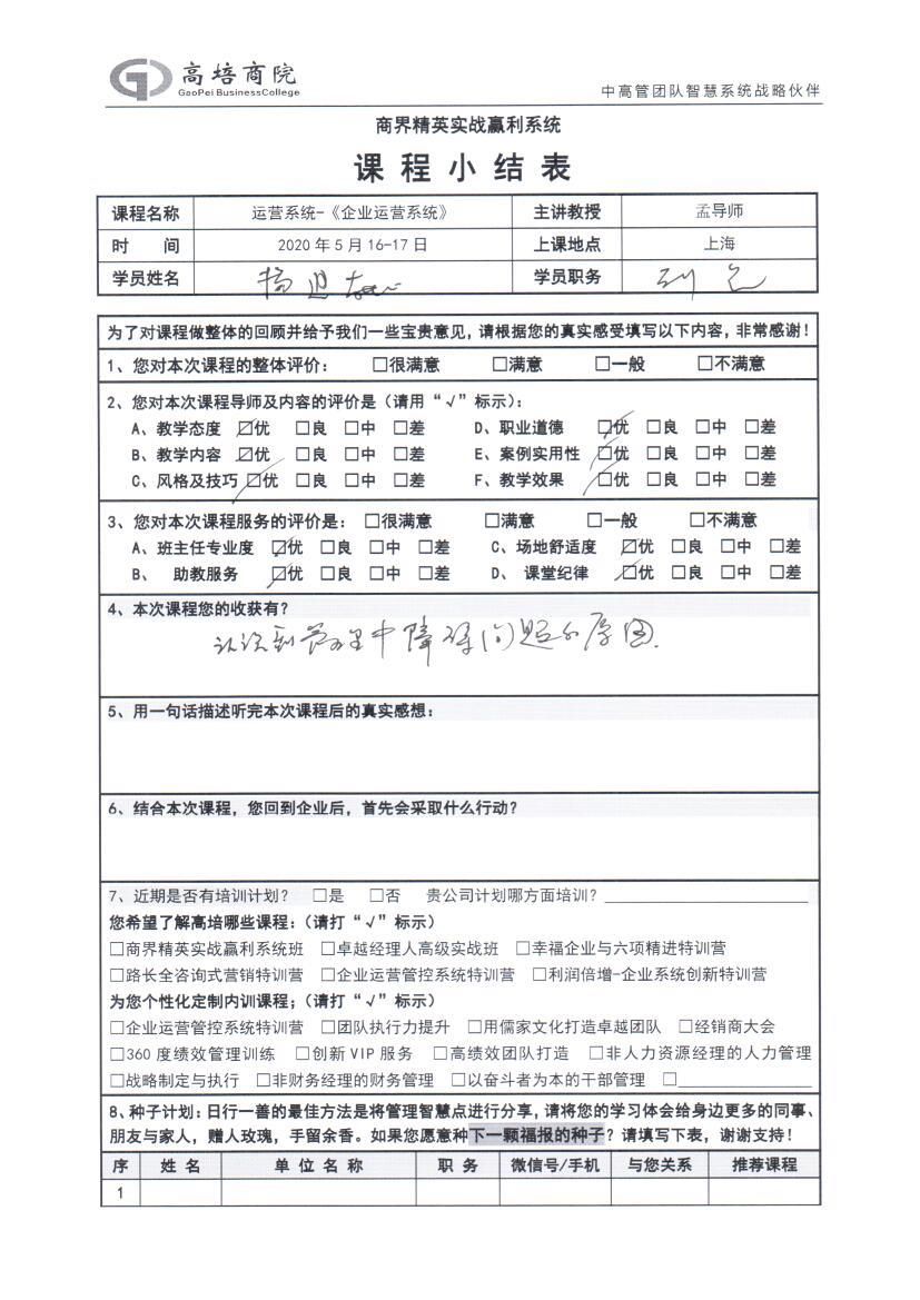 企業運營系統107