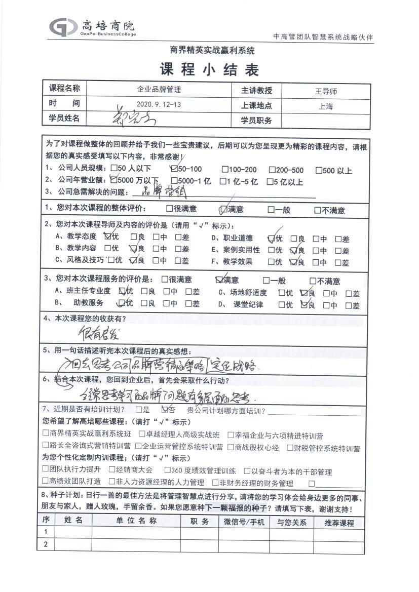 企業品牌管理82