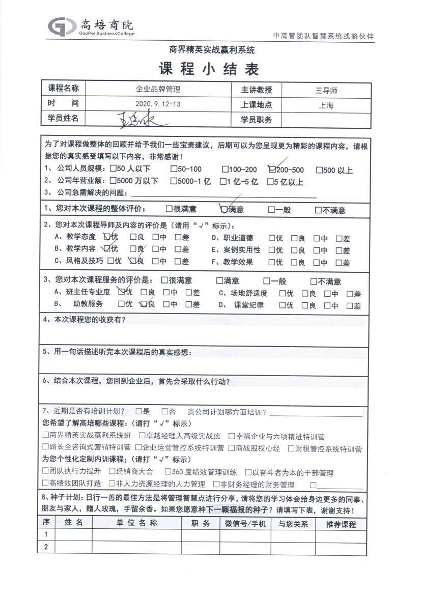 企業品牌管理83